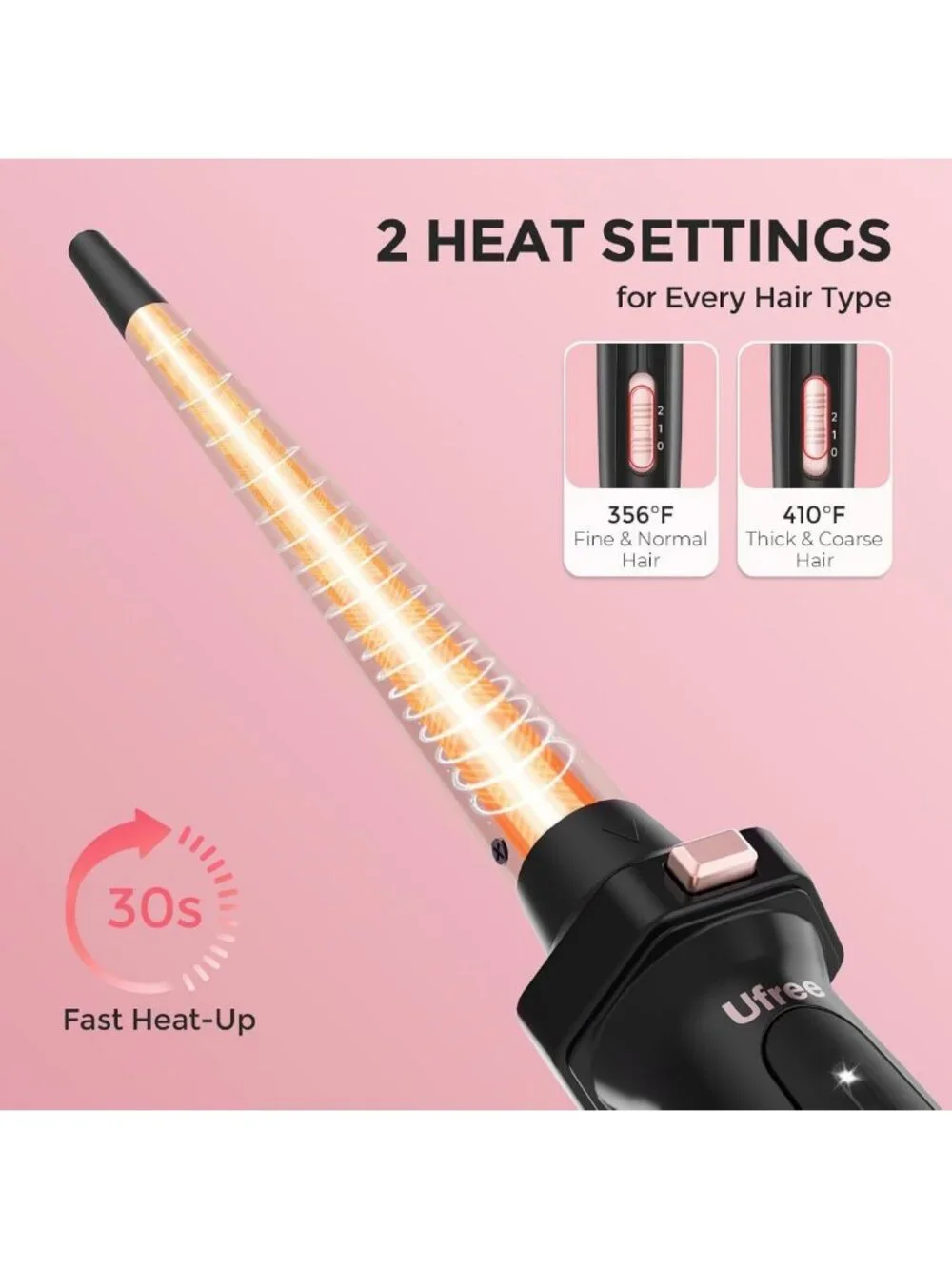 5-in-1 Curling Iron Set & Flat Iron with Ceramic Barrels - Versatile Hair